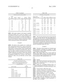 Brewing Process diagram and image