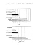 COMPOSITION FOR PROTECTING MEAT OR FISH diagram and image