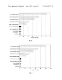 COMPOSITION FOR PROTECTING MEAT OR FISH diagram and image