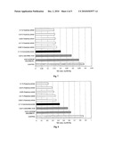 COMPOSITION FOR PROTECTING MEAT OR FISH diagram and image