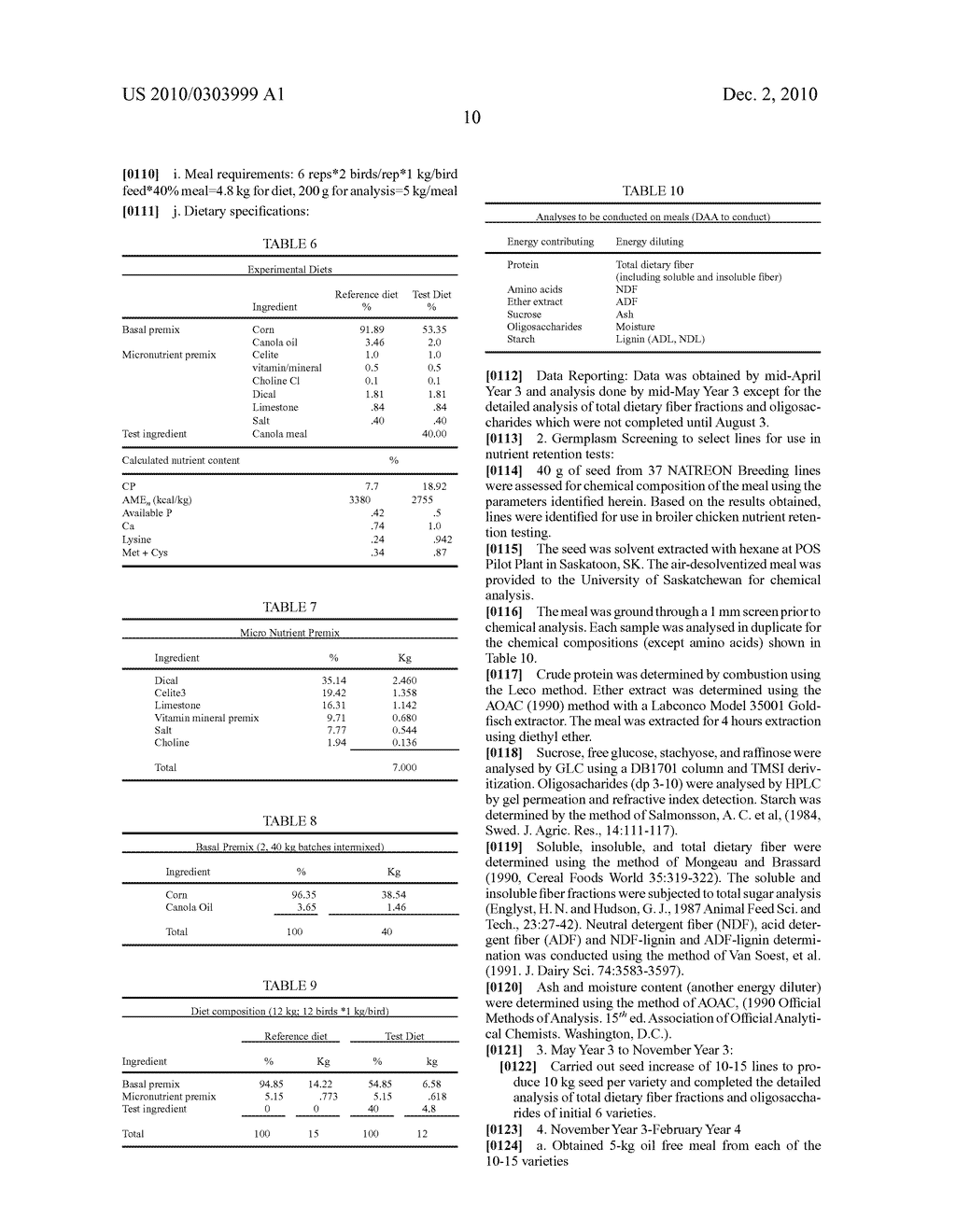 Low Fiber Yellow Canola Seeds Comprising High Oleic, Low Linolenic Oil - diagram, schematic, and image 11