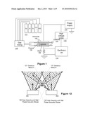 ENHANCING PLASMA SURFACE MODIFICATION USING HIGH INTENSITY AND HIGH POWER ULTRASONIC ACOUSTIC WAVES diagram and image