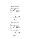 BONDING METHOD AND BONDED STRUCTURE diagram and image