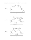 STRIP OF STEEL HAVING A VARIABLE THICKNESS IN LENGTH DIRECTION diagram and image