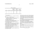 BENDABLE CIRCUIT STRUCTURE FOR LED MOUNTING AND INTERCONNECTION diagram and image