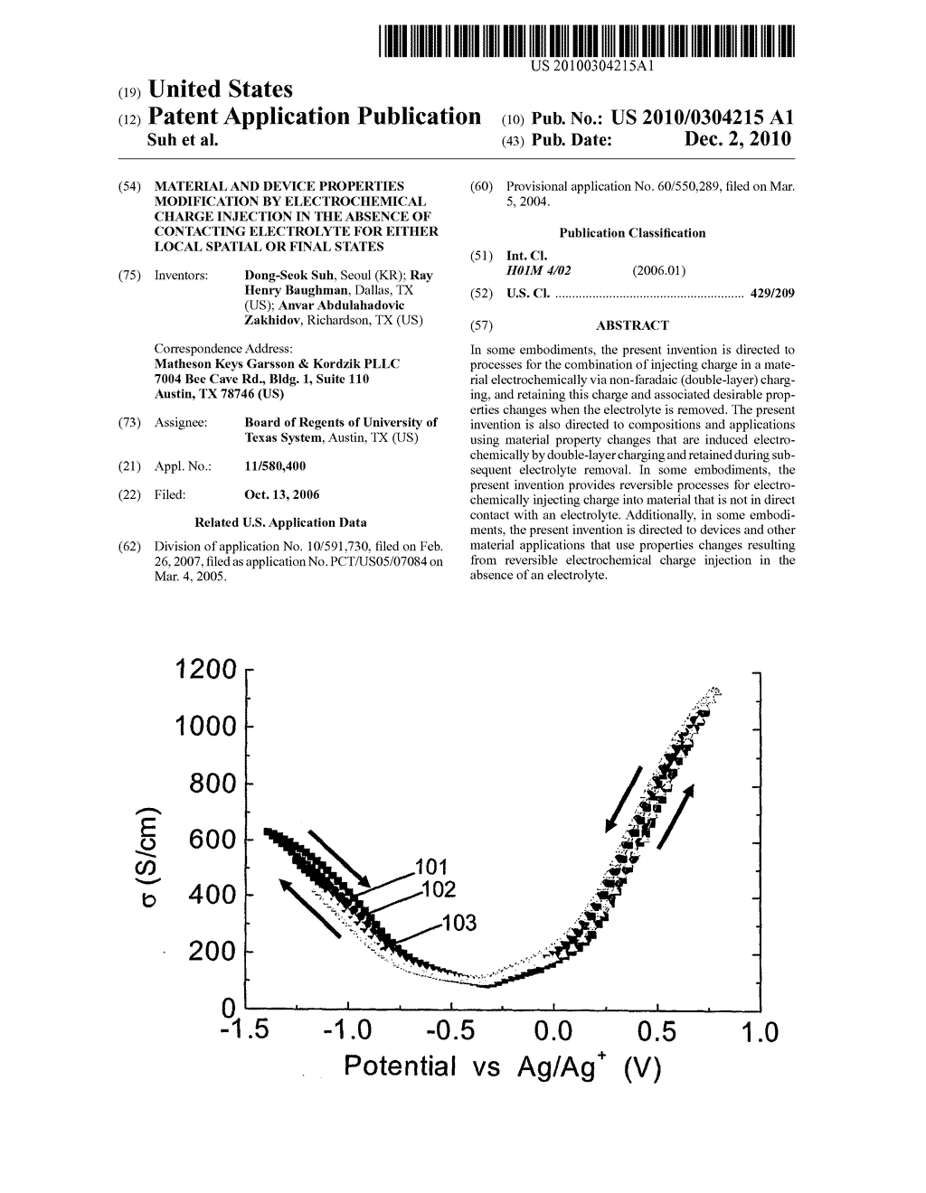 Material and device properties modification by electrochemical charge injection in the absence of contacting electrolyte for either local spatial or final states - diagram, schematic, and image 01