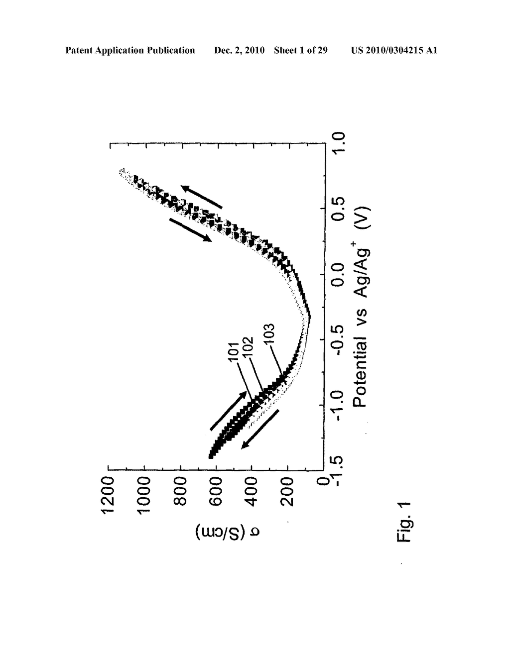 Material and device properties modification by electrochemical charge injection in the absence of contacting electrolyte for either local spatial or final states - diagram, schematic, and image 02