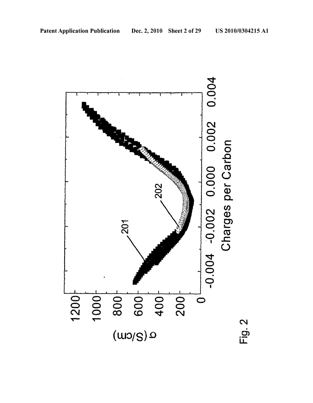 Material and device properties modification by electrochemical charge injection in the absence of contacting electrolyte for either local spatial or final states - diagram, schematic, and image 03