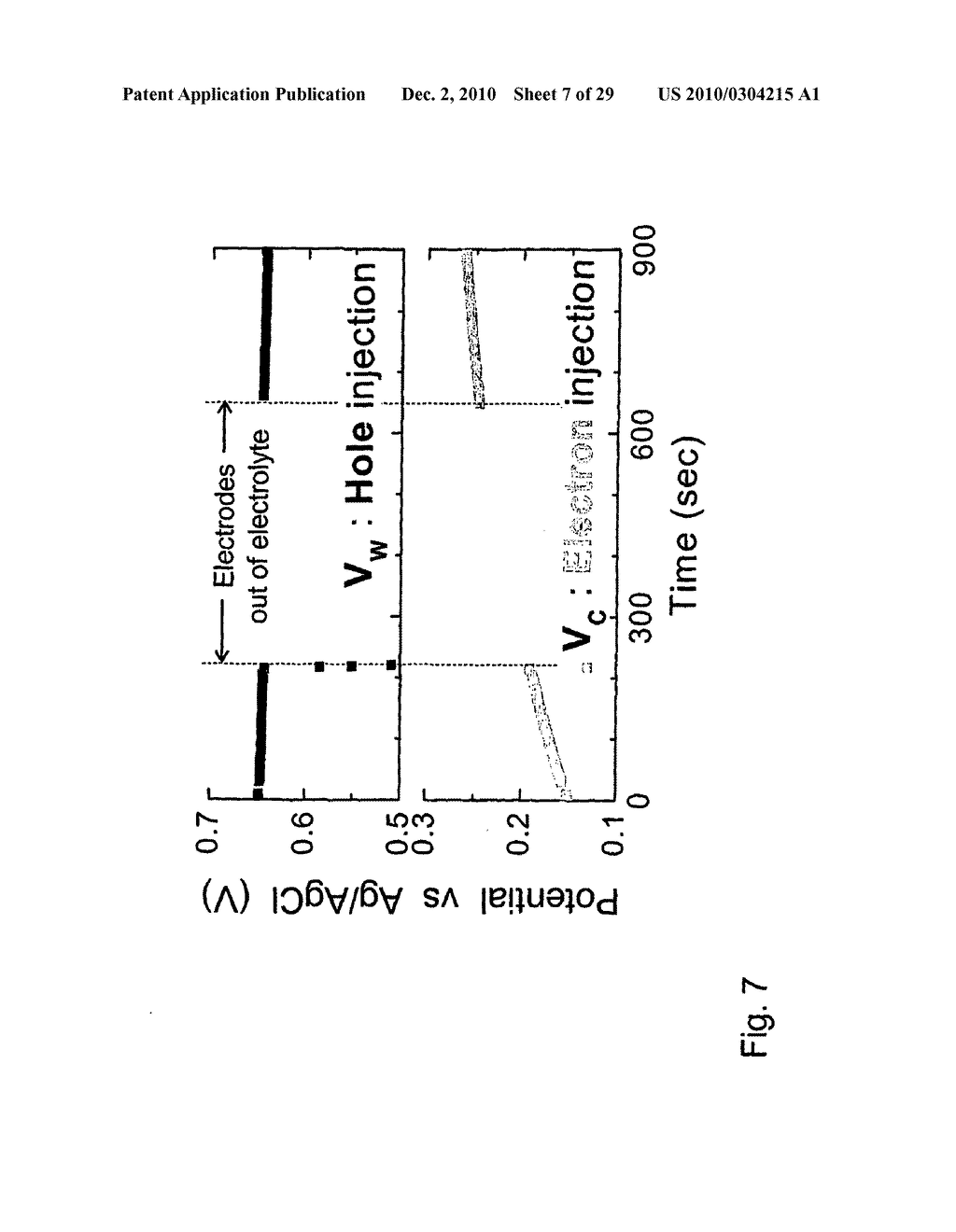 Material and device properties modification by electrochemical charge injection in the absence of contacting electrolyte for either local spatial or final states - diagram, schematic, and image 08