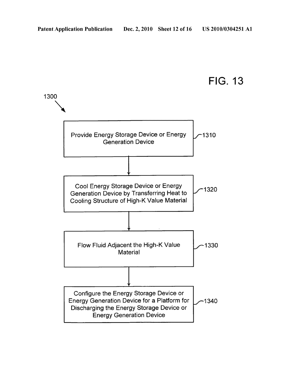 System and method of operating an electrical energy storage device or an electrochemical energy generation device using thermal conductivity materials based on mobile device states and vehicle states - diagram, schematic, and image 13