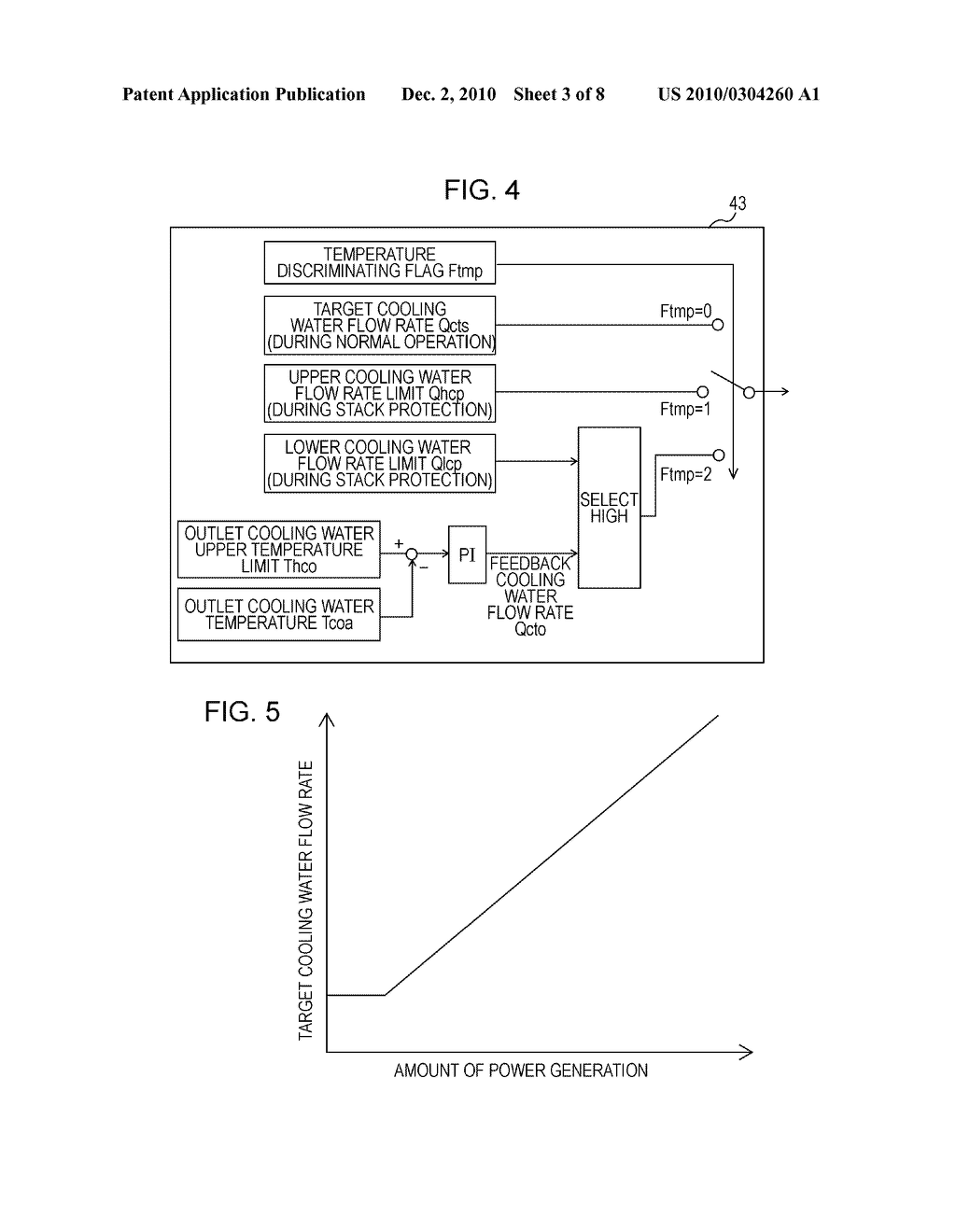 FUEL CELL SYSTEM AND METHOD OF CONTROLLING FUEL CELL SYSTEM - diagram, schematic, and image 04