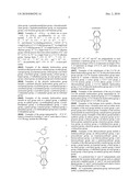 SALT AND PHOTORESIST COMPOSITION CONTAINING THE SAME diagram and image