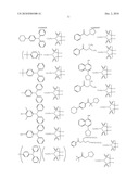 PHOTOSENSITIVE COMPOSITION AND PATTERN-FORMING METHOD USING THE PHOTOSENSITIVE COMPOSITION diagram and image