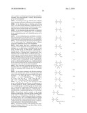 PHOTOSENSITIVE COMPOSITION AND PATTERN-FORMING METHOD USING THE PHOTOSENSITIVE COMPOSITION diagram and image