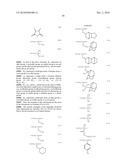 PHOTOSENSITIVE COMPOSITION AND PATTERN-FORMING METHOD USING THE PHOTOSENSITIVE COMPOSITION diagram and image