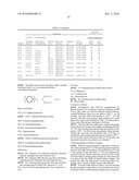 PHOTOSENSITIVE COMPOSITION AND PATTERN-FORMING METHOD USING THE PHOTOSENSITIVE COMPOSITION diagram and image