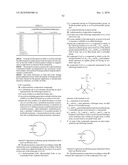 PHOTOSENSITIVE COMPOSITION AND PATTERN-FORMING METHOD USING THE PHOTOSENSITIVE COMPOSITION diagram and image