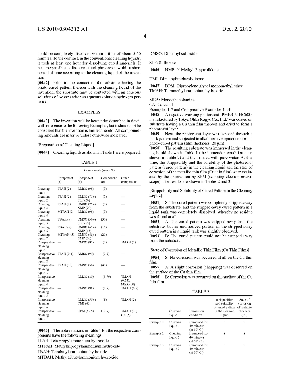 CLEANING LIQUID USED IN PHOTOLITHOGRAPHY AND A METHOD FOR TREATING SUBSTRATE THEREWITH - diagram, schematic, and image 05