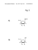 COMPONENTS AND METHOD FOR ENZYMATIC SYNTHESIS OF NUCLEIC ACIDS diagram and image