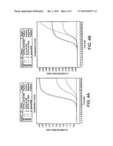 COMPOSITIONS AND METHODS FOR DETECTING MYCOBACTERIA diagram and image