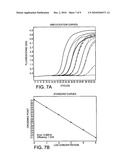 COMPOSITIONS AND METHODS FOR DETECTING MYCOBACTERIA diagram and image