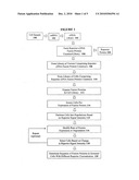 Screening methods involving the detection of short-lived proteins diagram and image