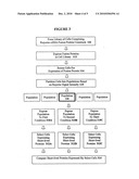 Screening methods involving the detection of short-lived proteins diagram and image