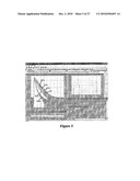 Fluorescence Lifetime and Fluorescence Assays diagram and image