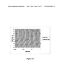 Fluorescence Lifetime and Fluorescence Assays diagram and image