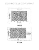 Fluorescence Lifetime and Fluorescence Assays diagram and image