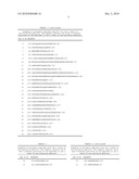 USE OF THE ALPHA CHAIN OF BRAIN SPECTRIN AND FRAGMENTS THEREOF, FOR DIAGNOSING CEREBRAL DISEASES diagram and image