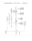 Methods and Devices for Detecting Methicillin Resistant Staphylococcus Aureus diagram and image