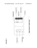 Methods and Devices for Detecting Methicillin Resistant Staphylococcus Aureus diagram and image