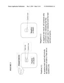 Methods and Devices for Detecting Methicillin Resistant Staphylococcus Aureus diagram and image