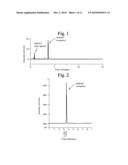 CHROMATOGRAPHY OF METAL COMPLEXES diagram and image