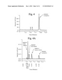 CHROMATOGRAPHY OF METAL COMPLEXES diagram and image