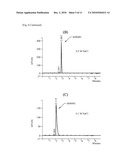 CHROMATOGRAPHY OF METAL COMPLEXES diagram and image