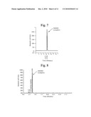 CHROMATOGRAPHY OF METAL COMPLEXES diagram and image