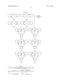 CHROMATOGRAPHY OF METAL COMPLEXES diagram and image