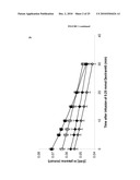 DIAGNOSTIC AND THERAPEUTIC TOOLS FOR DISEASES ALTERING VASCULAR FUNCTION diagram and image