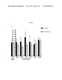 DIAGNOSTIC AND THERAPEUTIC TOOLS FOR DISEASES ALTERING VASCULAR FUNCTION diagram and image