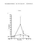 DIAGNOSTIC AND THERAPEUTIC TOOLS FOR DISEASES ALTERING VASCULAR FUNCTION diagram and image