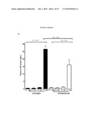 DIAGNOSTIC AND THERAPEUTIC TOOLS FOR DISEASES ALTERING VASCULAR FUNCTION diagram and image