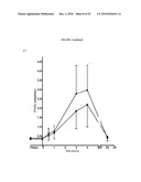 DIAGNOSTIC AND THERAPEUTIC TOOLS FOR DISEASES ALTERING VASCULAR FUNCTION diagram and image