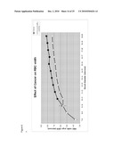 DIAGNOSTIC AND THERAPEUTIC TOOLS FOR DISEASES ALTERING VASCULAR FUNCTION diagram and image