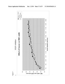 DIAGNOSTIC AND THERAPEUTIC TOOLS FOR DISEASES ALTERING VASCULAR FUNCTION diagram and image