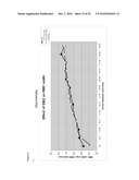 DIAGNOSTIC AND THERAPEUTIC TOOLS FOR DISEASES ALTERING VASCULAR FUNCTION diagram and image