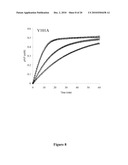 NOVEL BETA-GLUCOSIDASE ENZYMES diagram and image