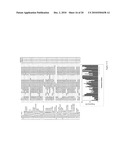 NOVEL BETA-GLUCOSIDASE ENZYMES diagram and image