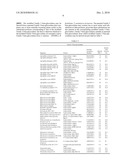 NOVEL BETA-GLUCOSIDASE ENZYMES diagram and image